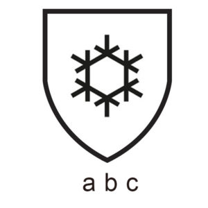 EN511 for Work Gloves