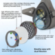 EP-FE014 Single-Canister Half-Face Gas Mask, KN95 Respirator for Spray Paint & Chemicals-product details